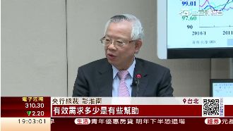 貿易量下降　彭總：全球邁新平庸時代