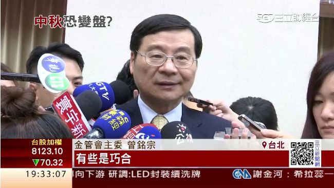 台股中秋變盤？曾銘宗：巧合
