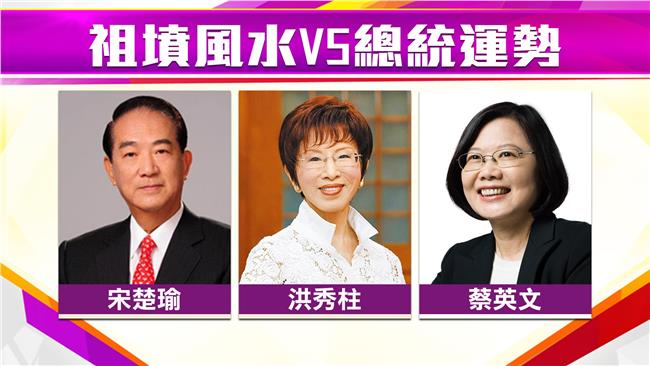 祖墳風水庇蔭子孫　總統路佈局大不同