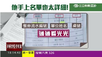 小英餐會名單外洩　民進黨質疑遭滲透