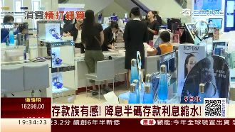 降息半碼利息縮水！百貨週年慶拚促銷