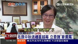 官場送禮學問大！蔓越莓＝麥擱罵？