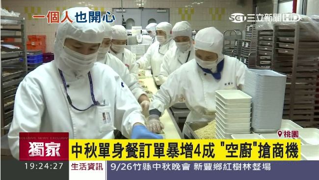 中秋單身餐商機無限　訂單暴增4成