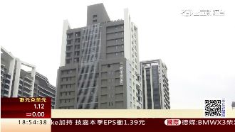 降息減房貸？百萬房貸每月僅少29元