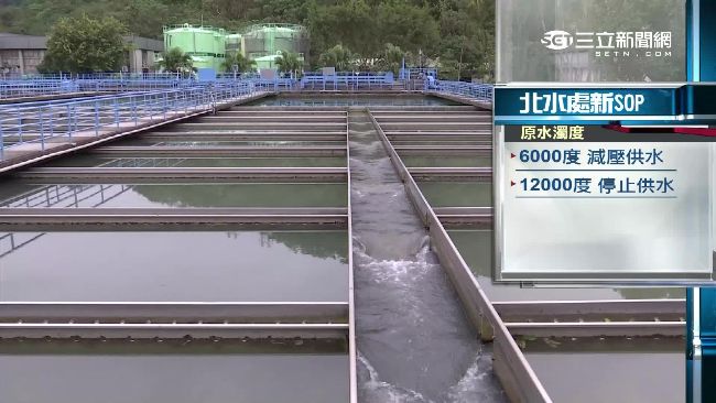 濁度破1萬2千　北水處啟動停止取水