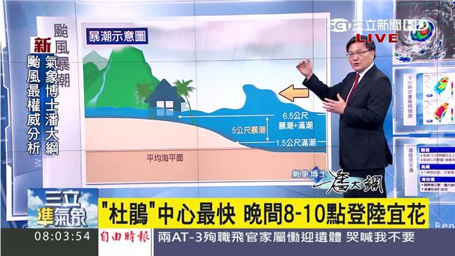 杜鵑逢超級大潮　小心這3「水」威脅