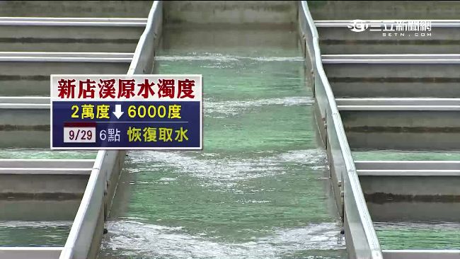 原水濁度降至6千度　北水處將供水