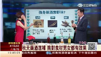 秋天進補怎麼吃？健康有方中醫師教戰