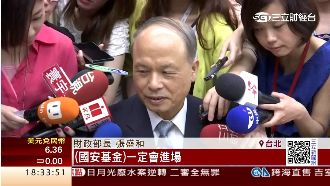 國安基金護盤到大選？　張盛和：妥當