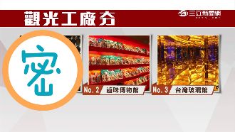 觀光工廠正夯　第一名年吸百萬人參觀