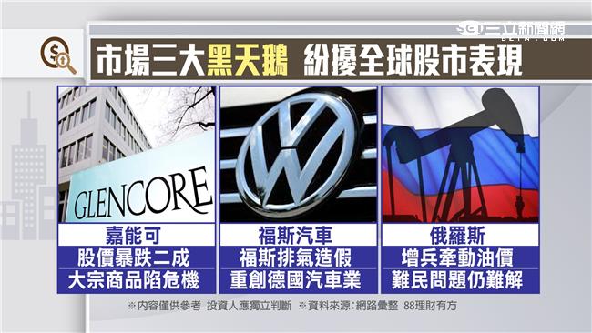 財富重分配時機到　專訪亞洲投資教父