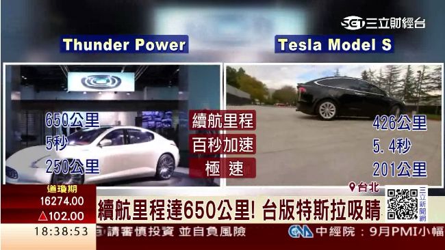 「台版特斯拉」驚豔德國車展！