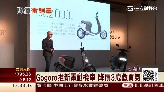 Gogoro救買氣　降價幅度逾3成