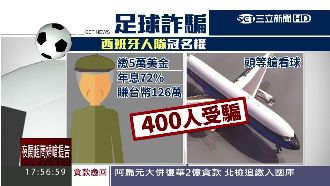 「西班牙足球贊助」吸金集團詐19億