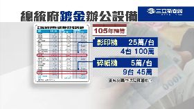 府碎紙45萬1800