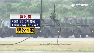 退輔會開缺獨厚軍人？綠委猛批大肥貓