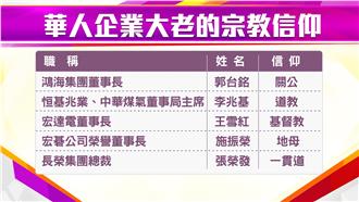 鴻海董事長郭台銘　求財問事虔拜關公