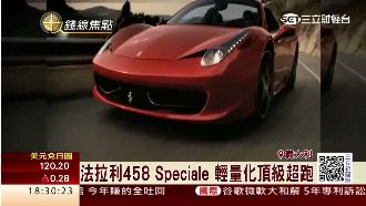 千萬超跑對決　保時捷、法拉利富豪愛