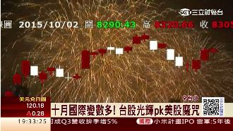 國安來護盤！台股可望享受光輝十月