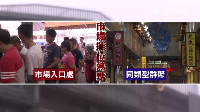 市場搶攤位學問大！這些地方最多人搶