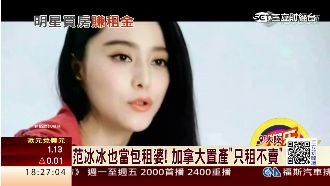 范冰冰當包租婆　加拿大置產賺飽飽