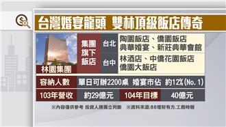 台灣婚宴龍頭　雙林頂級飯店傳奇