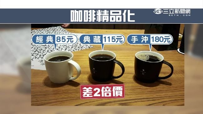 服務業拼客製化搶商機　價格差很大