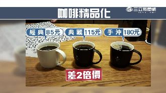 服務業拼客製化搶商機　價格差很大