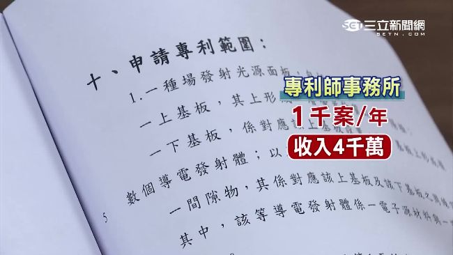 僅250人！專利師最高年收逾4千萬