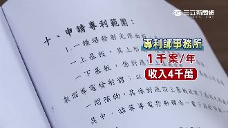 僅250人！專利師最高年收逾4千萬