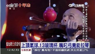 瑞典提琴手秀「口技」　叼琴弓頂5層