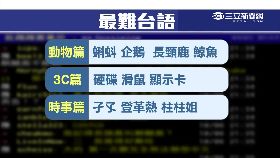 找最難台語g1800