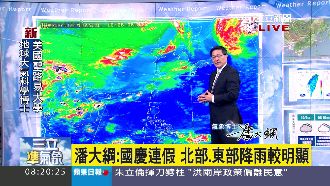 連假天氣逐日好轉　週日起降雨趨緩