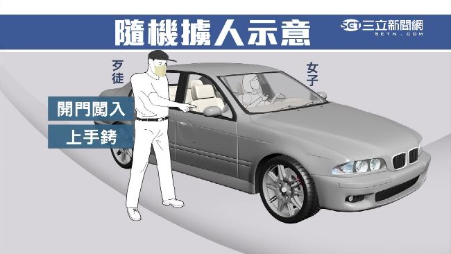 嘉義賣場驚傳隨機擄人　嫌犯在逃