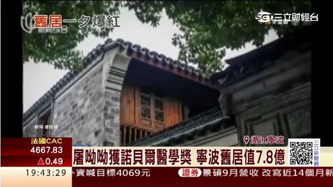 諾貝爾醫學獎屠呦呦　舊居值7.8億