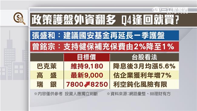 [情報] 2601益航 處分大洋-KY 股權