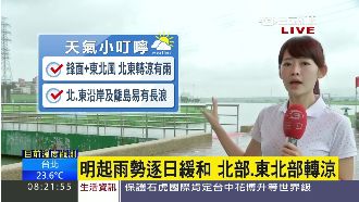 連假首日雨勢強　北部氣溫跌破30度