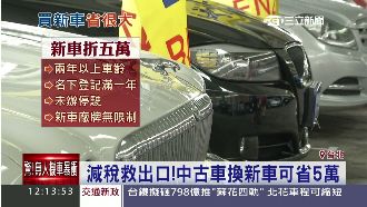 舊車換新車折五萬　車商嘆：意義不大
