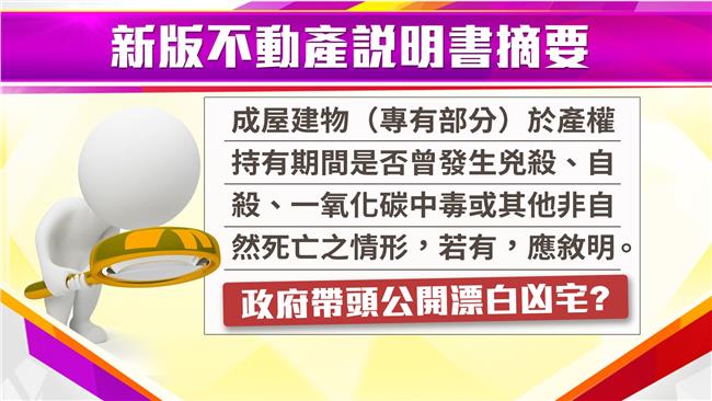 政府帶頭公開漂白？轉手不用註記凶宅