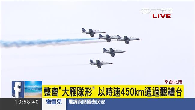 雷虎小組飛越觀禮台　紅藍白煙劃天際