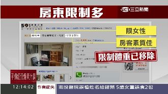 房東合法歧視？拒絕「體重異常」房客