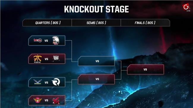 八強賽程：AHQ強碰韓國不敗SKT