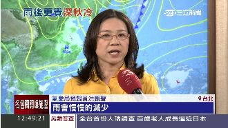 北台灣早晚涼颼颼　東北風冷到週四