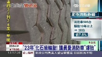 消防車輪胎用23年　議員憂爆胎釀災