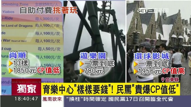 獨／苗栗樂園風光開幕　貴爆被譙黑店