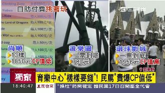 獨／苗栗樂園風光開幕　貴爆被譙黑店