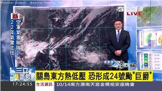 日夜溫差達8度！早出晚歸須多保暖