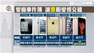 蘋果晶片打趴三星　台積成新台灣之光