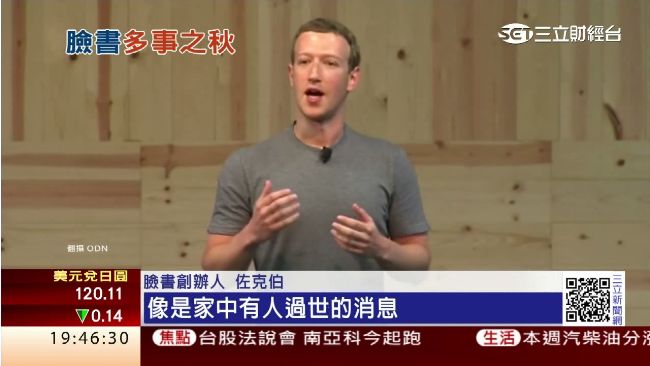 臉書英國繳稅僅21萬　竟比勞工還少