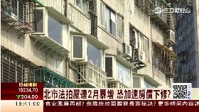 ｃ法拍屋降價1200